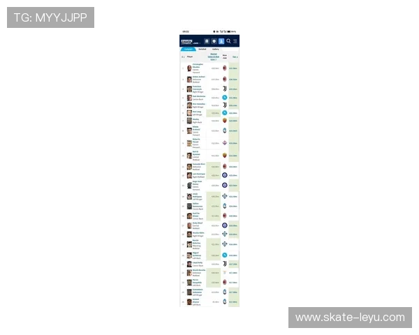 2025年足球球星联盟排名前十名盘点与分析