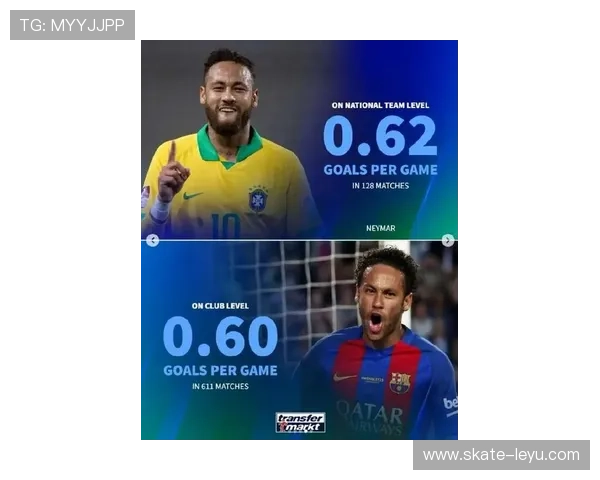 当前足球一线球星盘点：梅西、C罗、姆巴佩等球员的最新动态与表现